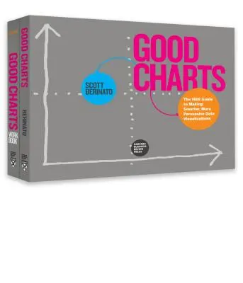 Die Harvard Business Review Good Charts Collection: Tipps, Tools und Übungen zur Erstellung aussagekräftiger Datenvisualisierungen - The Harvard Business Review Good Charts Collection: Tips, Tools, and Exercises for Creating Powerful Data Visualizations