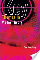 Hauptthemen der Medientheorie - Key Themes in Media Theory