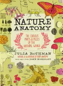 Anatomie der Natur: Die kuriosen Teile und Stücke der natürlichen Welt - Nature Anatomy: The Curious Parts and Pieces of the Natural World