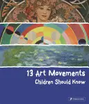 13 Kunstrichtungen, die Kinder kennen sollten - 13 Art Movements Children Should Know