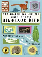 34,7 Quadrillionen Minuten seit dem Tod der letzten Dinosaurier - 34.7 Quadrillion Minutes Since the Last Dinosaurs Died