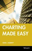 Charting leicht gemacht - Charting Made Easy