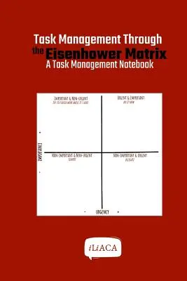 Aufgabenmanagement mit Hilfe der Eisenhower-Matrix - Task Management Through the Eisenhower Matrix