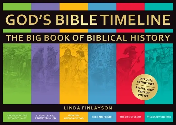 Gottes biblischer Zeitstrahl: Das große Buch der biblischen Geschichte - God's Bible Timeline: The Big Book of Biblical History