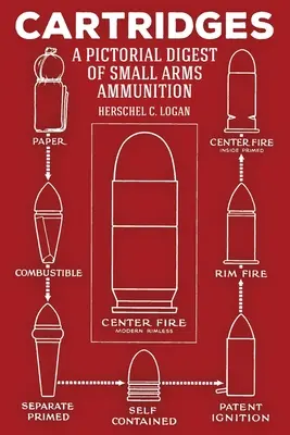 Patronen: Eine bildliche Darstellung der Kleinwaffenmunition - Cartridges: A Pictorial Digest of Small Arms Ammunition