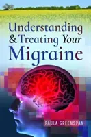 Migräne verstehen und behandeln - Understanding & Treating Your Migraine