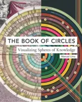 Das Buch der Kreise: Sphären des Wissens visualisieren: - The Book of Circles: Visualizing Spheres of Knowledge: