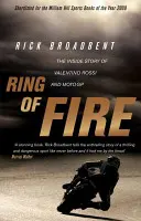 Ring des Feuers - Ring of Fire