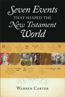 Sieben Ereignisse, die die Welt des Neuen Testaments geformt haben - Seven Events That Shaped the New Testament World