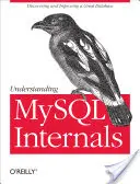 Die Interna von MySQL verstehen: Entdecken und Verbessern einer großartigen Datenbank - Understanding MySQL Internals: Discovering and Improving a Great Database