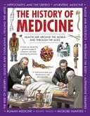 Die Geschichte der Medizin: Gesundheitsfürsorge auf der ganzen Welt und im Laufe der Jahrhunderte - The History of Medicine: Healthcare Around the World and Through the Ages