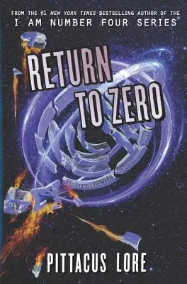 Rückkehr zum Nullpunkt - Return to Zero
