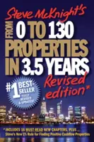 Von 0 auf 130 Immobilien in 3,5 Jahren - From 0 to 130 Properties in 3.5 Years