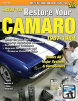 Wie Sie Ihren Camaro 1967-1969 restaurieren - How to Restore Your Camaro 1967-1969