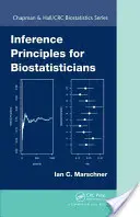 Inferenzprinzipien für Biostatistiker - Inference Principles for Biostatisticians