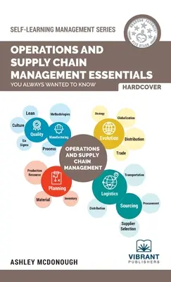 Grundlagen des Betriebs- und Lieferkettenmanagements, die Sie schon immer wissen wollten - Operations and Supply Chain Management Essentials You Always Wanted to Know