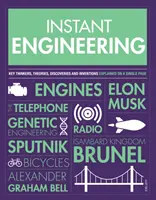 Instant Engineering - Die wichtigsten Denker, Theorien, Entdeckungen und Erfindungen auf einer einzigen Seite erklärt - Instant Engineering - Key Thinkers, Theories, Discoveries and Inventions Explained on a Single Page