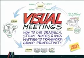 Visuelle Besprechungen: Wie Grafiken, Haftnotizen und Idea Mapping die Gruppenproduktivität steigern können - Visual Meetings: How Graphics, Sticky Notes & Idea Mapping Can Transform Group Productivity