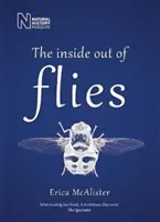 Das Innere der Fliegen - Inside Out of Flies