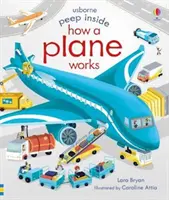 Guck mal rein, wie ein Flugzeug funktioniert - Peep Inside How a Plane Works