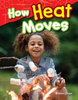 Wie sich Wärme bewegt - How Heat Moves