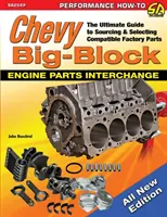 Austausch von Chevy Big-Block-Motorteilen: Der ultimative Leitfaden für die Beschaffung und Auswahl kompatibler Werksteile - Chevy Big-Block Engine Parts Interchange: The Ultimate Guide to Sourcing and Selecting Compatible Factory Parts