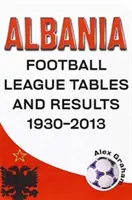 Albanien - Fußball-Liga Tabellen & Ergebnisse 1930-2013 - Albania  -  Football League Tables & Results 1930-2013