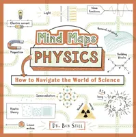 Mind Maps: Physik - Wie man sich in der Welt der Wissenschaft zurechtfindet - Mind Maps: Physics - How to Navigate the World of Science