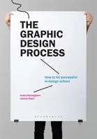 Der Grafikdesign-Prozess: Wie man in der Designschule erfolgreich ist - The Graphic Design Process: How to Be Successful in Design School