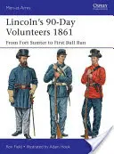 Lincolns 90-Tage-Freiwillige 1861: Von Fort Sumter bis zum ersten Bull Run - Lincoln's 90-Day Volunteers 1861: From Fort Sumter to First Bull Run