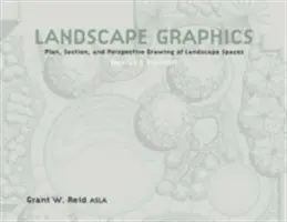 Landschaftliche Grafiken - Landscape Graphics