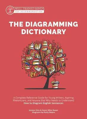 Das Wörterbuch der Diagramme: Ein komplettes Nachschlagewerk für junge Schriftsteller, angehende Rhetoriker und alle, die die englische Sprache verstehen müssen - The Diagramming Dictionary: A Complete Reference Tool for Young Writers, Aspiring Rhetoricians, and Anyone Else Who Needs to Understand How Englis