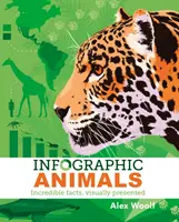 Infografik Tiere - Unglaubliche Fakten, visuell aufbereitet - Infographic Animals - Incredible Facts, Visually Presented