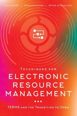 Techniken für die elektronische Ressourcenverwaltung: TERMS und die Umstellung auf Open - Techniques for Electronic Resource Management: TERMS and the Transition to Open