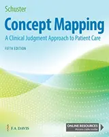 Konzept-Mapping: Ein Ansatz zur klinischen Beurteilung in der Patientenversorgung - Concept Mapping: A Clinical Judgment Approach to Patient Care