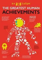 Größte menschliche Errungenschaften - Greatest Human Achievements