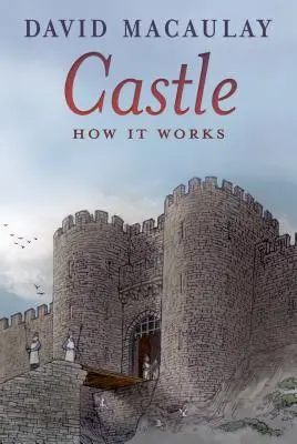 Das Schloss: Wie es funktioniert - Castle: How It Works