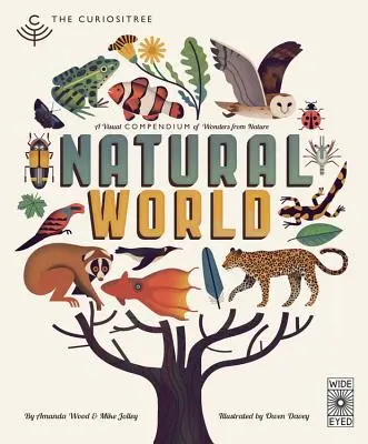 Kuriositätenbaum: Natürliche Welt: Ein visuelles Kompendium von Wundern aus der Natur - Jacke entfaltet sich zu einem riesigen Wandposter! - Curiositree: Natural World: A Visual Compendium of Wonders from Nature - Jacket Unfolds Into a Huge Wall Poster!