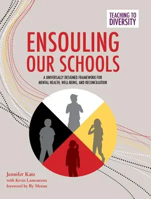 Ensouling Our Schools: Ein universell konzipierter Rahmen für psychische Gesundheit, Wohlbefinden und Versöhnung - Ensouling Our Schools: A Universally Designed Framework for Mental Health, Well-Being, and Reconciliation