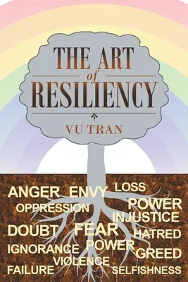 Die Kunst der Resilienz - The Art of Resiliency