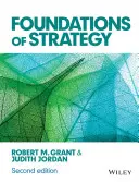 Grundlagen der Strategie - Foundations of Strategy