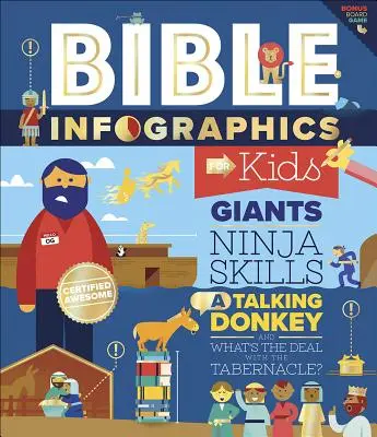 Bibel-Infografiken für Kinder(tm): Riesen, Ninja-Fähigkeiten, ein sprechender Esel und was hat es mit dem Tabernakel auf sich? - Bible Infographics for Kids(tm): Giants, Ninja Skills, a Talking Donkey, and What's the Deal with the Tabernacle?