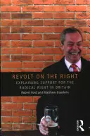 Revolt on the Right: Zur Erklärung der Unterstützung für die radikale Rechte in Großbritannien - Revolt on the Right: Explaining Support for the Radical Right in Britain