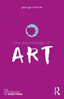 Die Psychologie der Kunst - The Psychology of Art