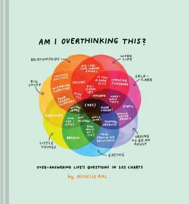Denke ich zu viel darüber nach? Über-Antworten auf die Fragen des Lebens in 101 Diagrammen - Am I Overthinking This?: Over-Answering Life's Questions in 101 Charts