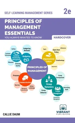 Grundlagen des Managements, die Sie schon immer wissen wollten - Principles of Management Essentials You Always Wanted To Know