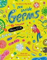 Keime von innen sehen - See Inside Germs