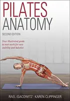 Pilates Anatomie - Pilates Anatomy