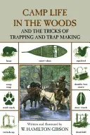 Camp Life in the Woods: Die Tricks des Fallenstellens und Fallenbaus, Zweite Auflage - Camp Life in the Woods: And The Tricks Of Trapping And Trap Making, Second Edition