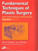 Grundlegende Techniken der plastischen Chirurgie - und ihre chirurgischen Anwendungen - Fundamental Techniques of Plastic Surgery - And Their Surgical Applications